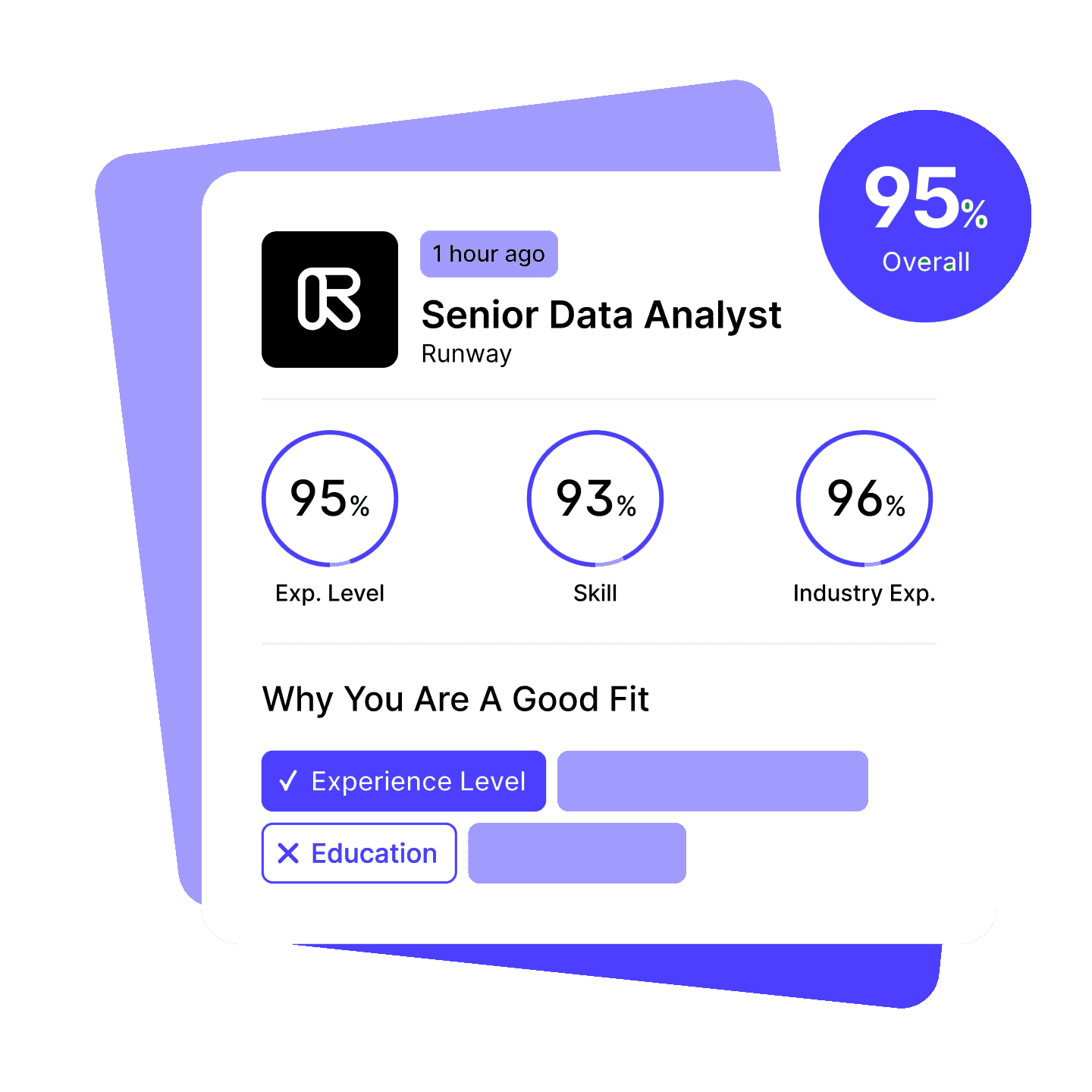 Personalized AI Job Matches.